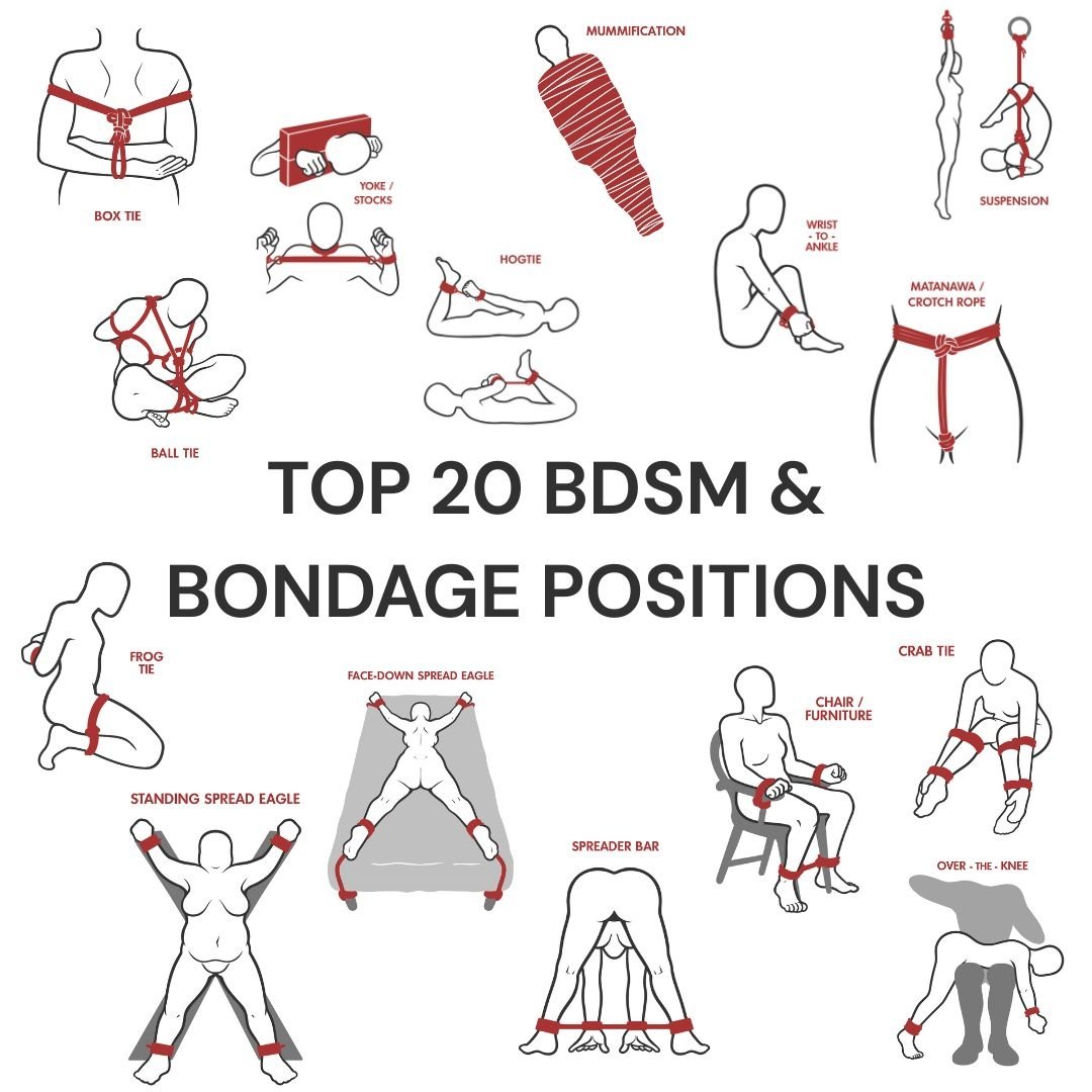 Top 20 BDSM & Bondage Positions