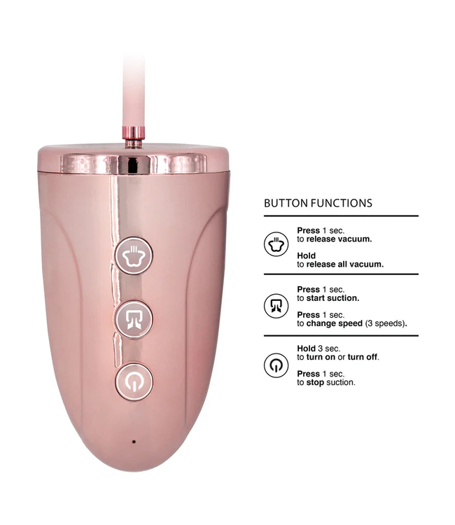 Rechargeable Pussy Pump 3 Speed