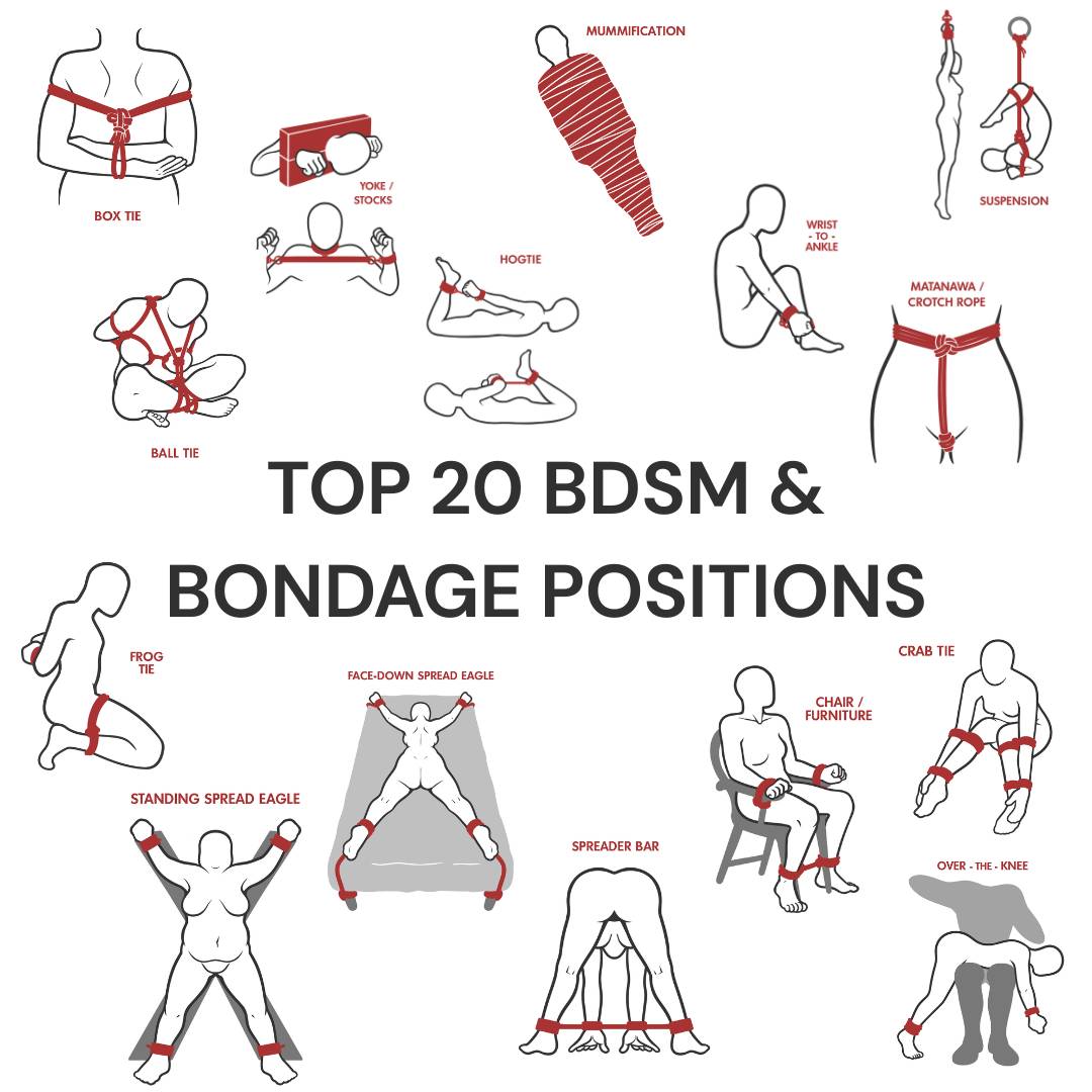 Top 20 BDSM & Bondage Positions