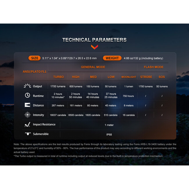 FENIX LD30R FLASHLIGHT