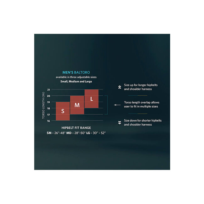 GREGORY BALTORO 75 MED BACKPACK