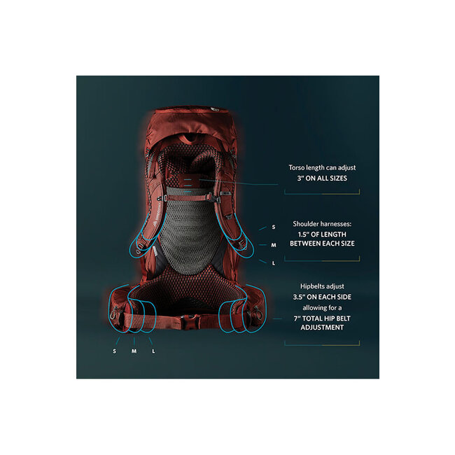 GREGORY BALTORO 75 MED BACKPACK