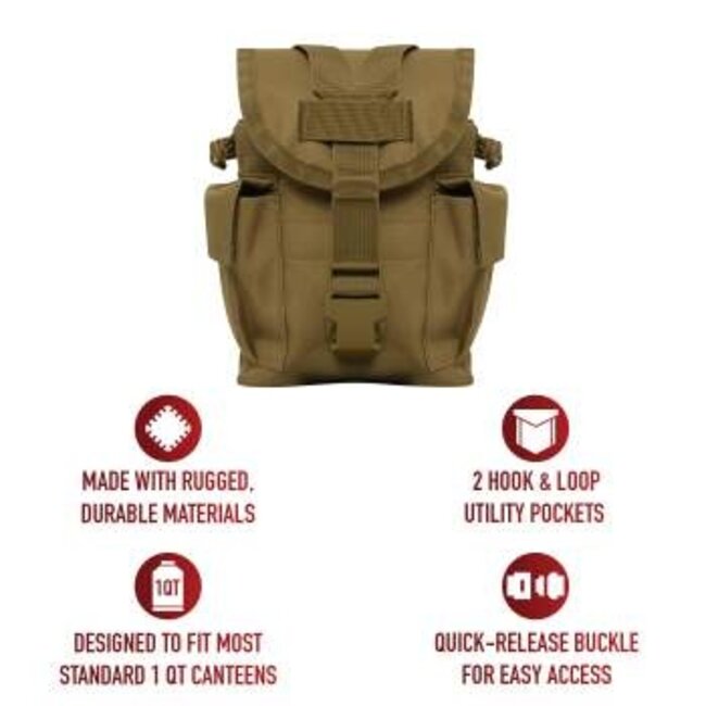 ROTHCO MOLLE II CANTEEN UTILITY POUCH - COYOTE