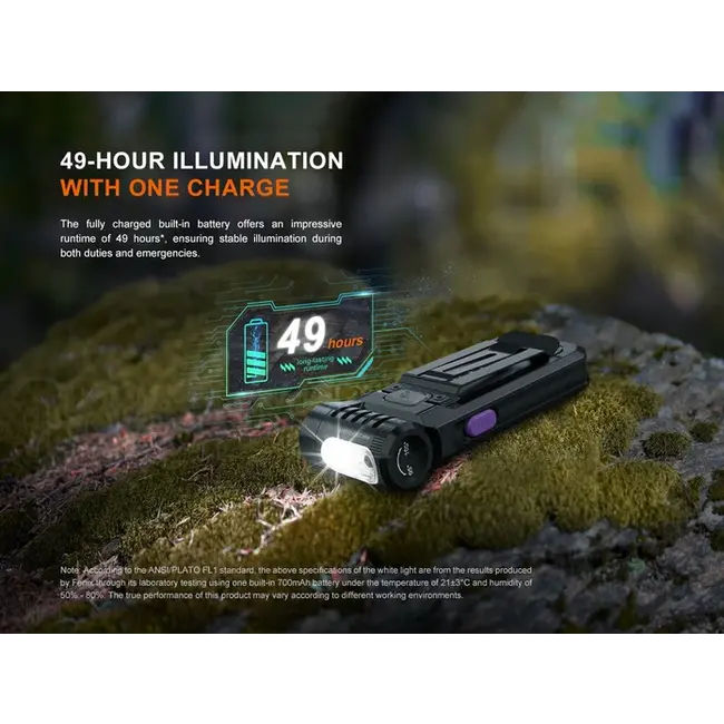 FENIX SW05R-UV MULTIPURPOSE CLIP-ON LIGHT