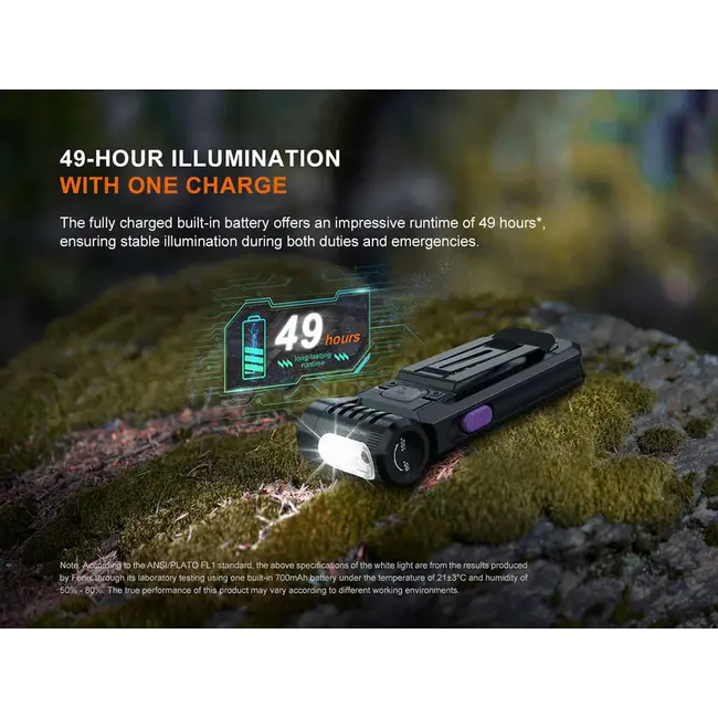 FENIX SWO5R-RED MULTIPURPOSE CLIP-ON LIGHT