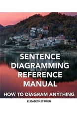 Sentence Diagramming Reference Manual