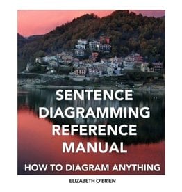 Sentence Diagramming Reference Manual