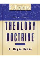 Charts of Christian Theology & Doctrine