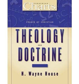 Charts of Christian Theology & Doctrine