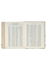 Cream Floral Faux Leather KJV Note-taking Bible - Psalm 91:4