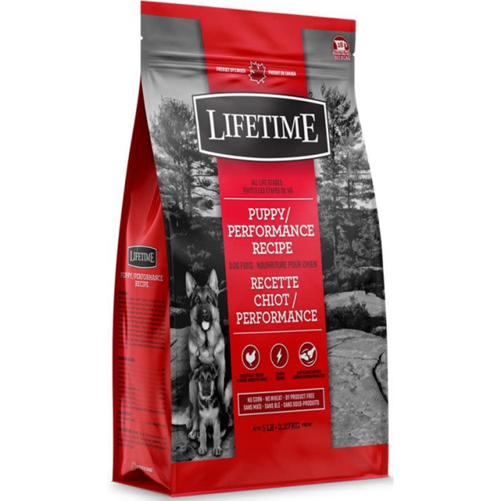 High performance puppy food cheap