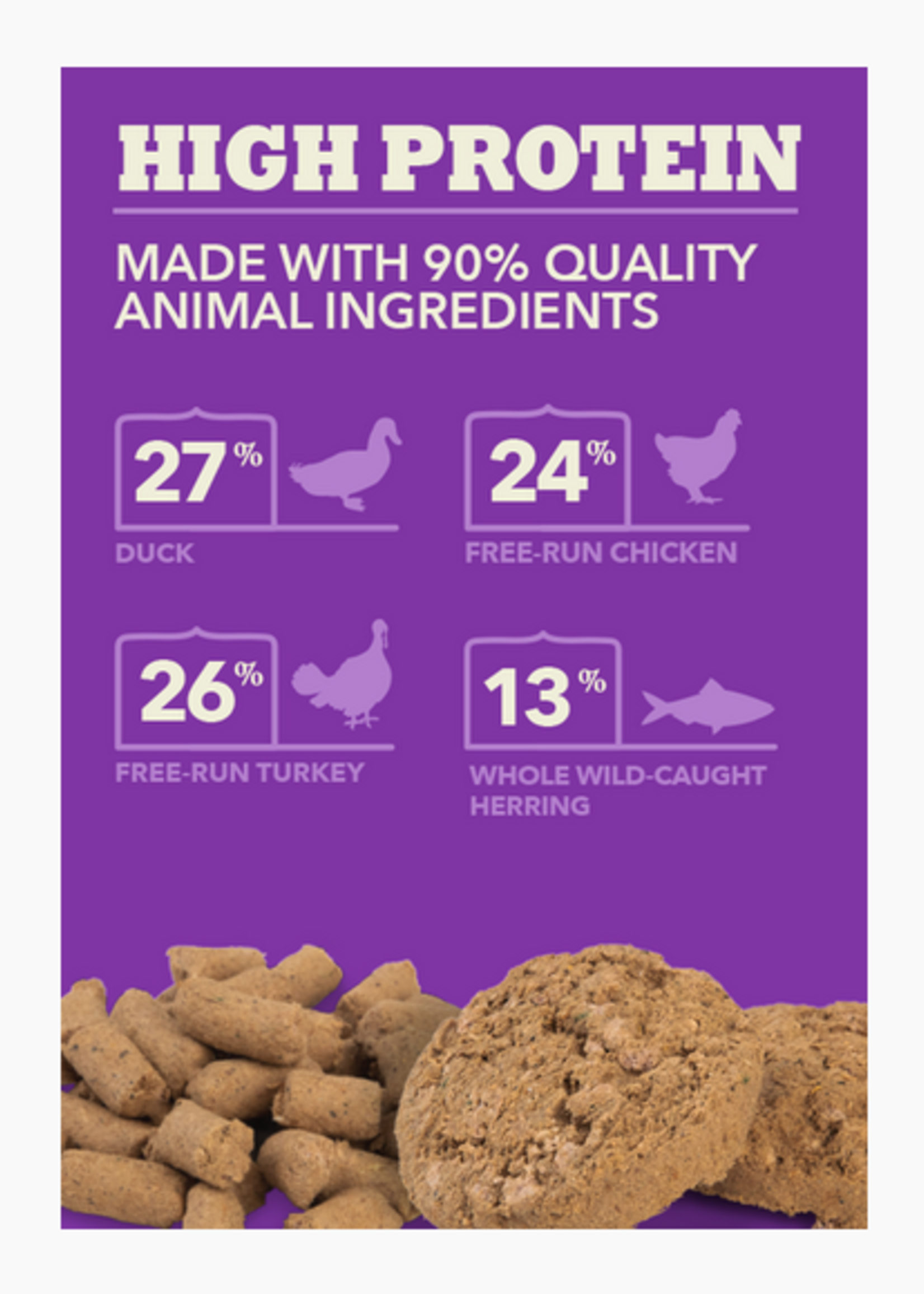 Acana® Acana Freeze-Dried Patties Duck 397g