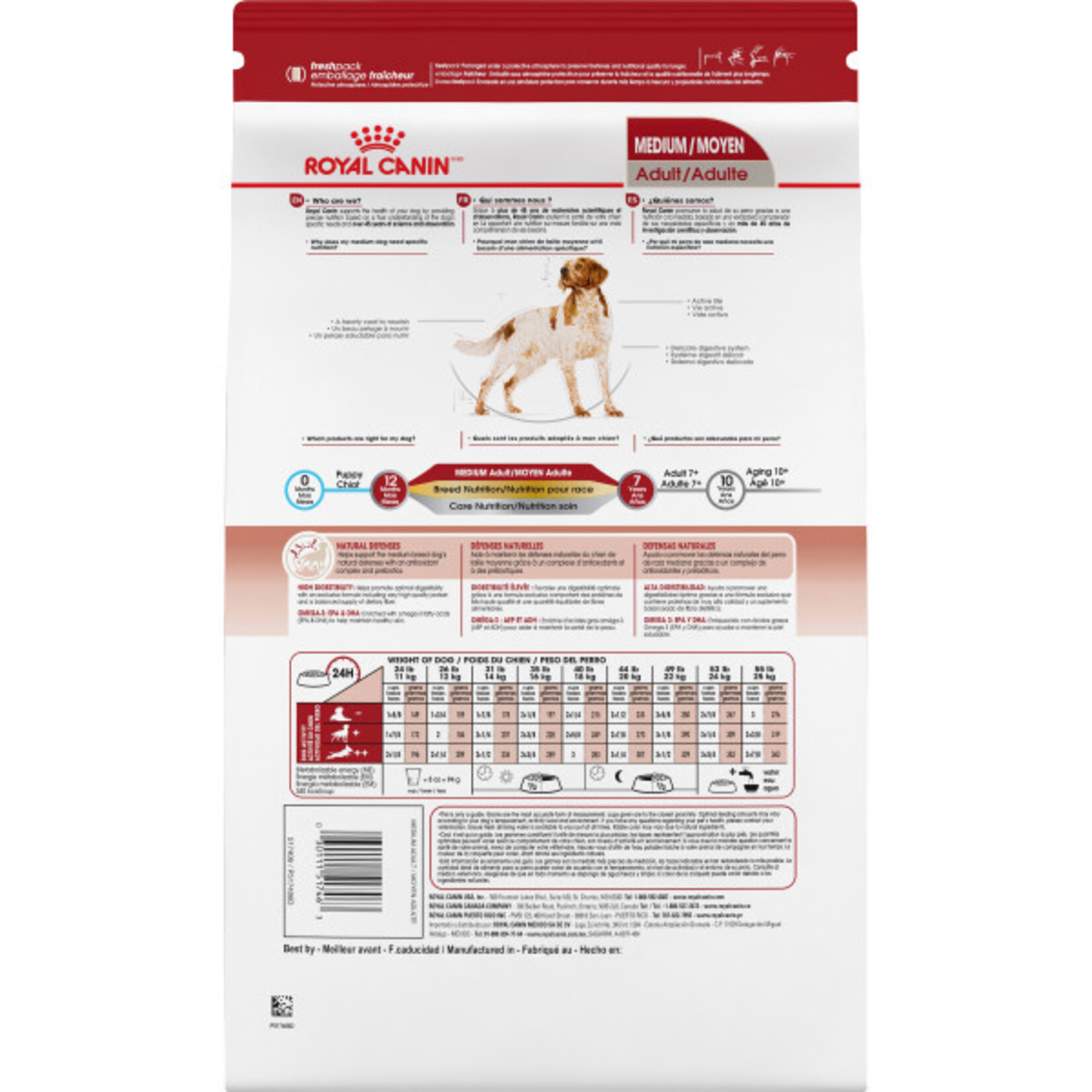 Royal Canin® Royal Canin Dog Medium 30lb