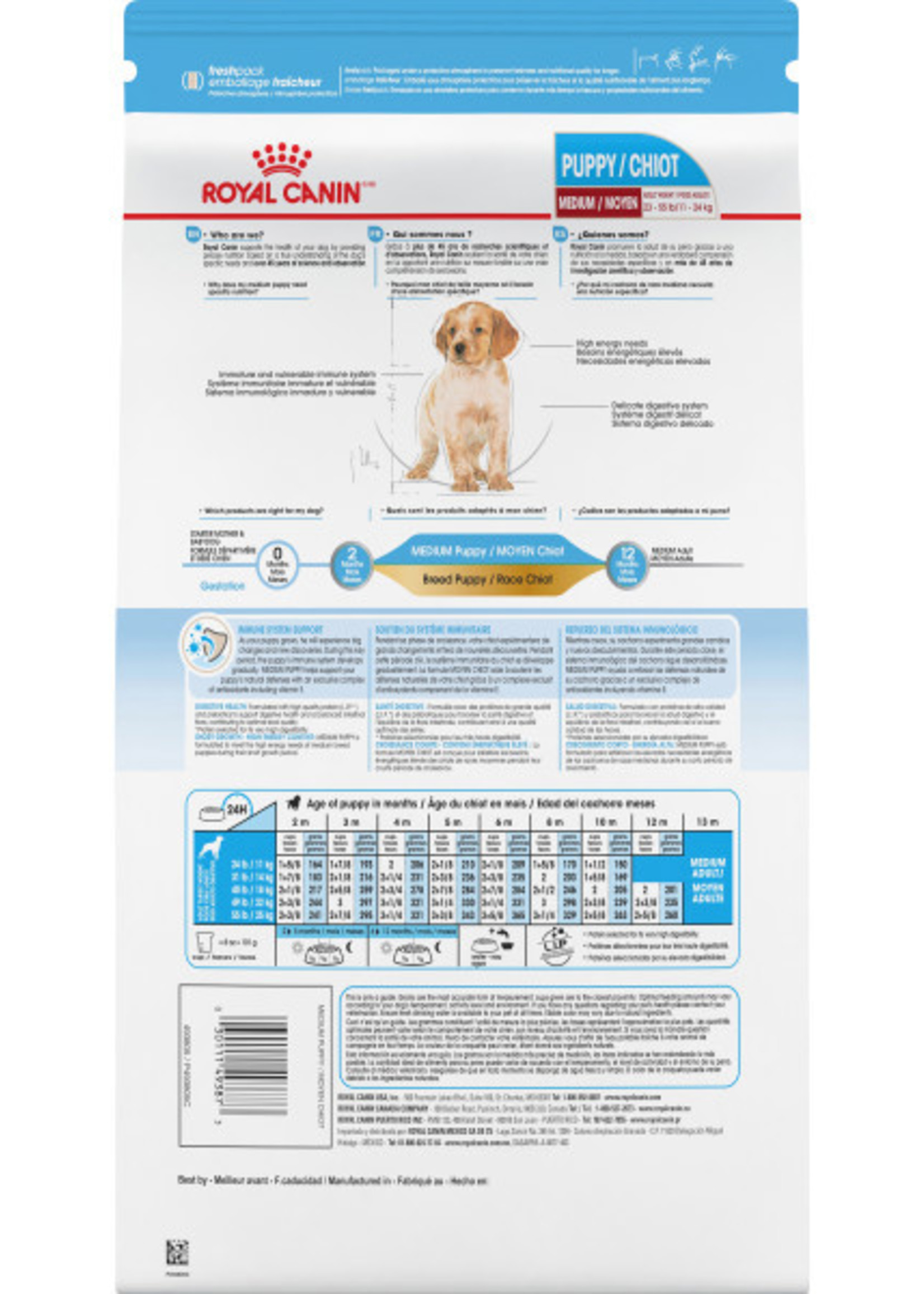 Royal Canin® Royal Canin Dog Medium Puppy 30lb