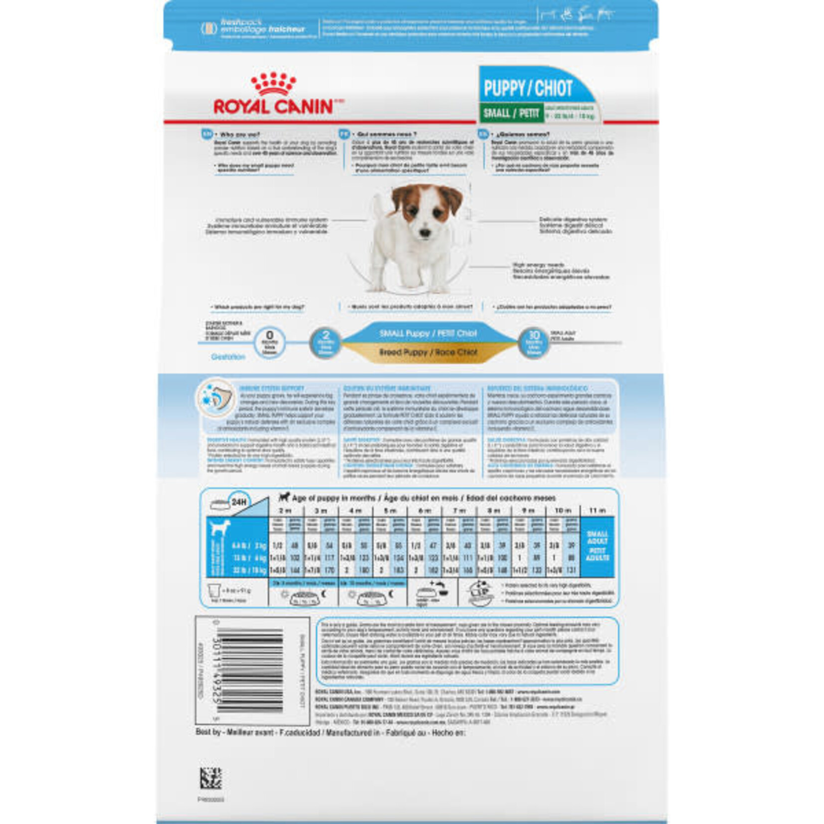 Royal Canin® Royal Canin Dog Small Puppy 14lb