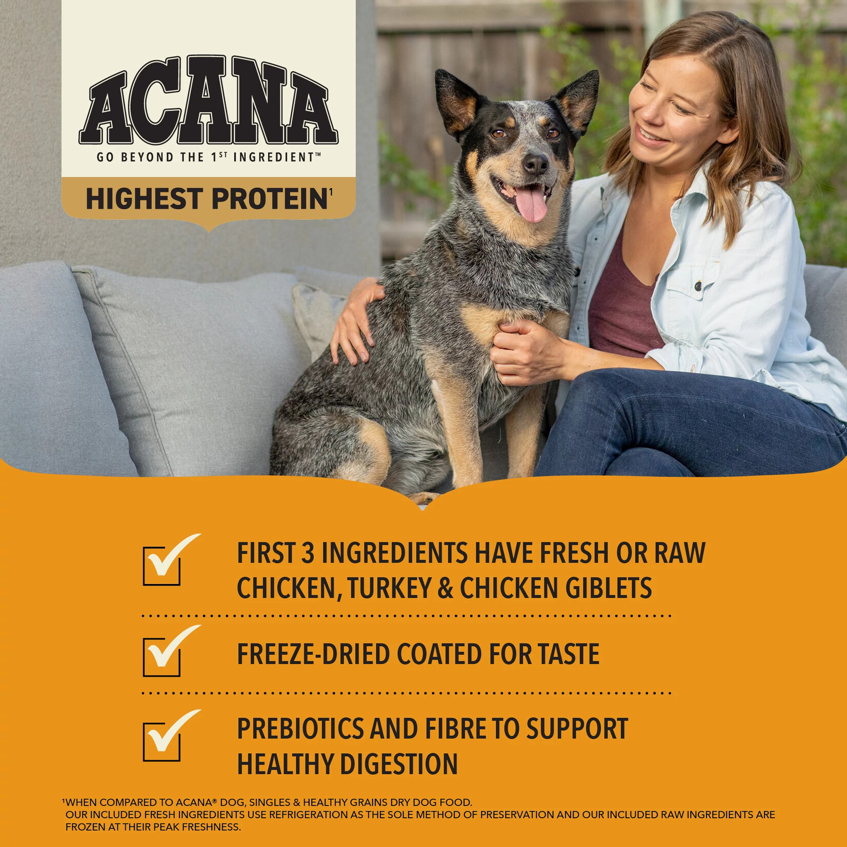 Acana® Acana Dog Regionals Wild Prairie 2kg