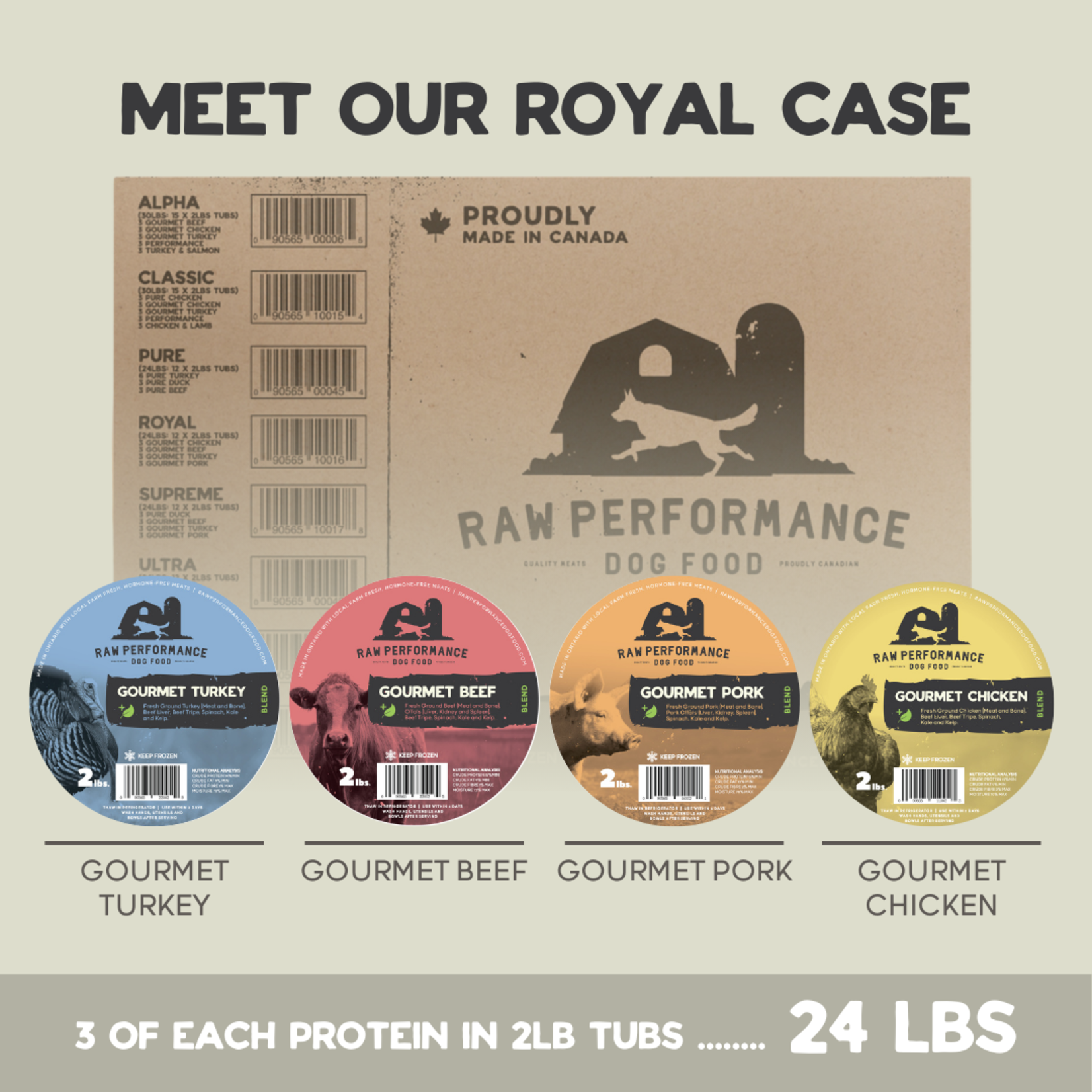 Raw Performance Raw Performance Royal 24lb