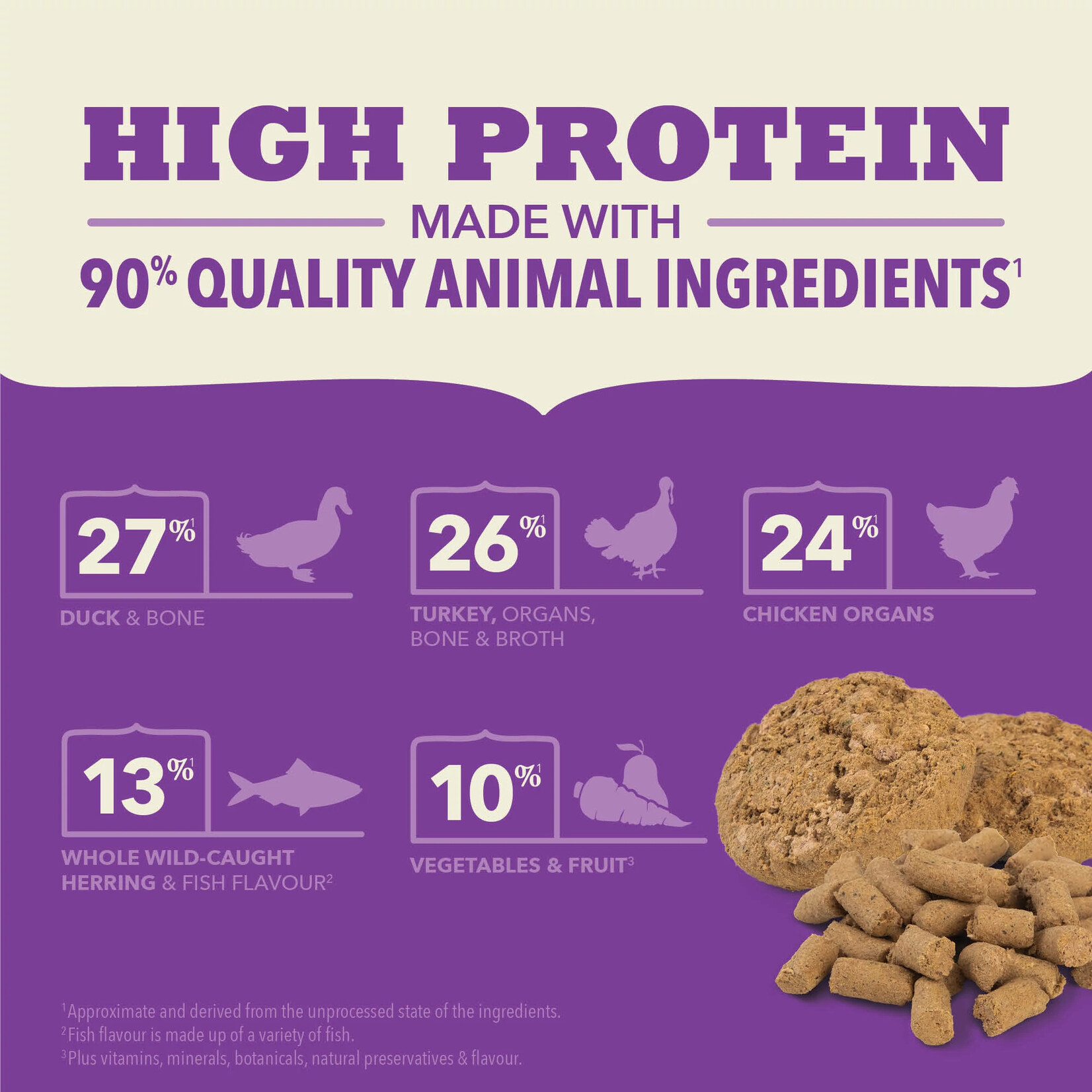 Acana® Acana Freeze-Dried Patties Duck 397g