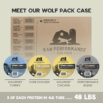 Raw Performance Raw Performance Wolf Pack (No Beef) 48lbs