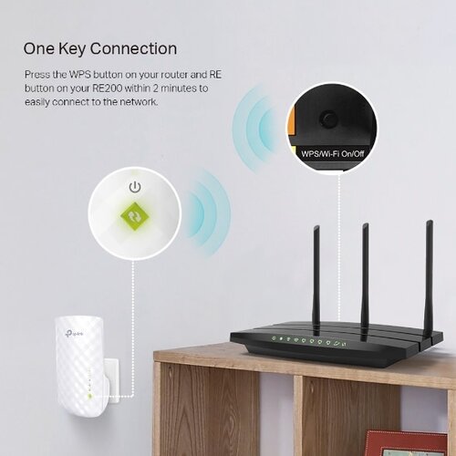 TP-Link AC750 Mesh Wi-Fi Range Extender RE215
