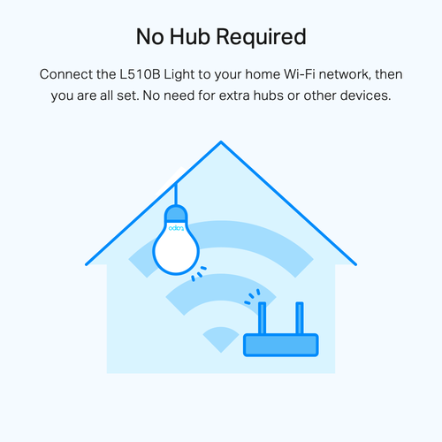TP-Link Tapo L510B Smart Wi-Fi Light Bulb, Dimmable