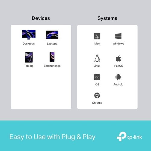 TP-Link USB Type-C 3-in-1 Hub