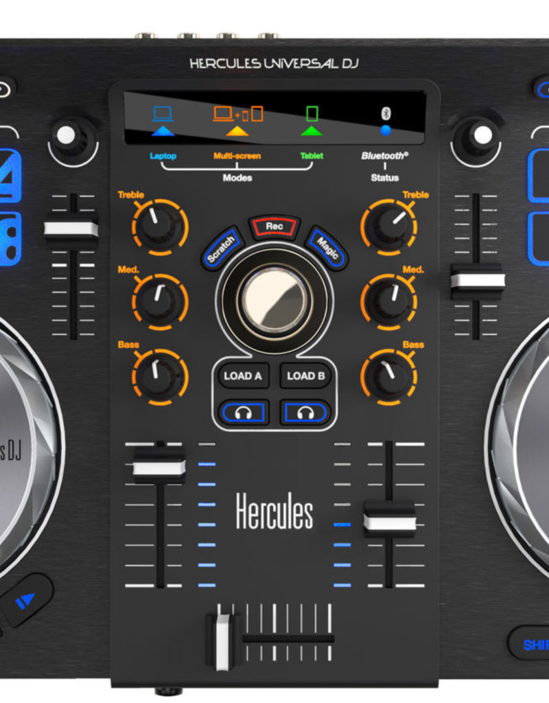 Controller Controller
