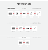 AKAI OPEN BOX! Akai Pro MPK Mini MK3 25-Key MIDI Controller ORIGINAL (MPKMINI3)