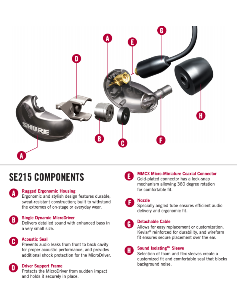 Shure SE215 Sound Isolating Earphones