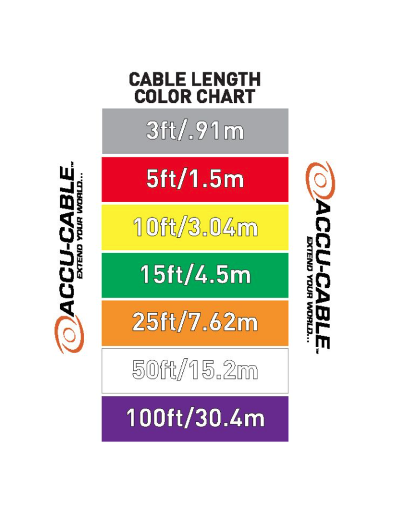 Accu-Cable Accu-Cable 3-Pin Standard DMX Cable