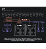 ADJ ADJ WMX1 Standalone Lighting Control System Powered by Wolfmix