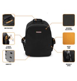 Jetpack JetPack PRIME Backpack