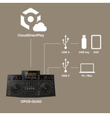 OPUS-QUAD: 4-Channel DJ System, 4-Deck playback, Smart cue, Rekordbox & Serato DJ Pro compatibility - Pioneer DJ