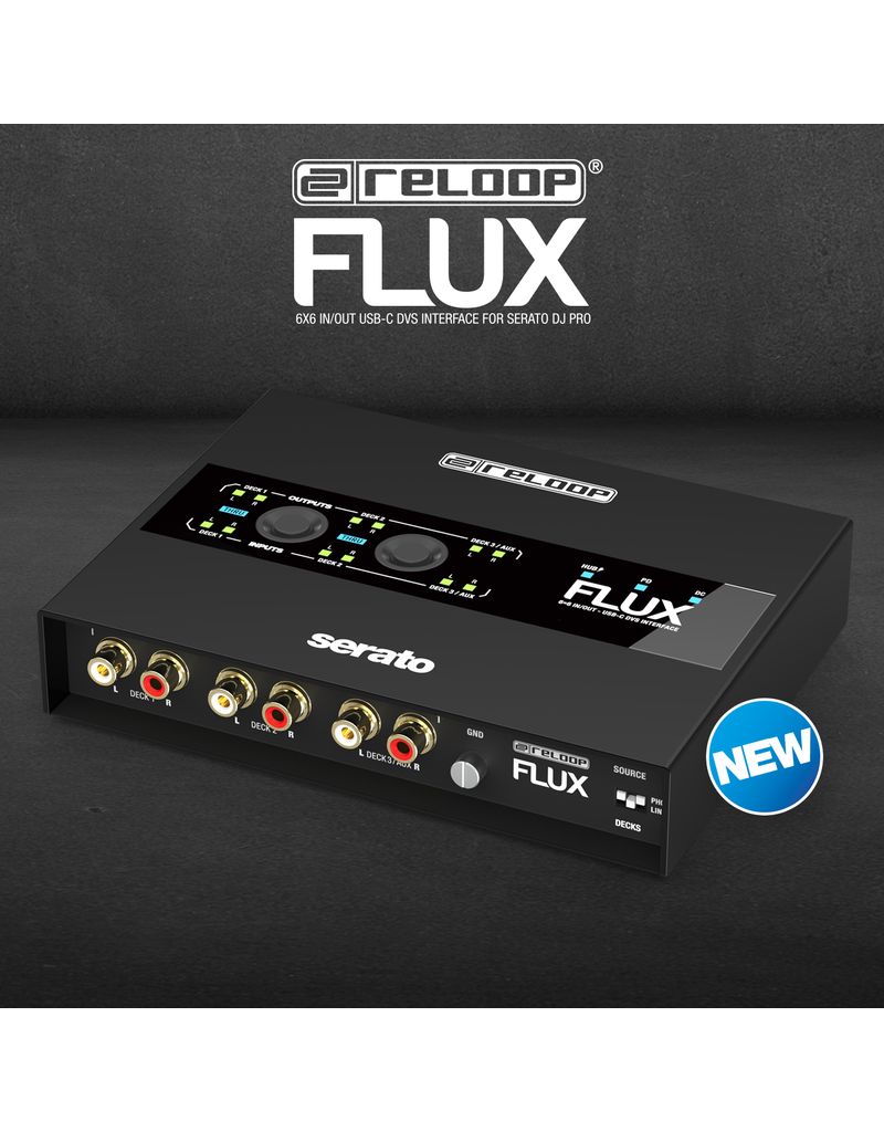 *PRE-ORDER* Reloop Flux 6x6 In/Out USB-C DVS Interface for Serato DJ Pro