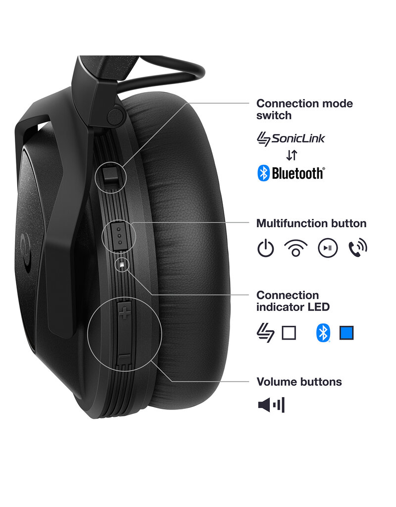 AlphaTheta HDJ-F10-TX Professional Wireless DJ Headphones with Transmitter - AlphaTheta