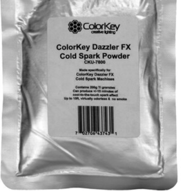 Fogs and Sparks for Edwin