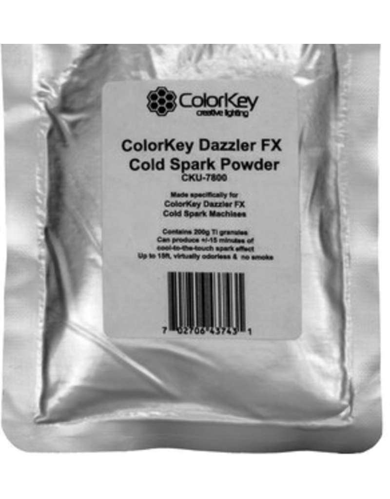 Fogs and Sparks for Edwin