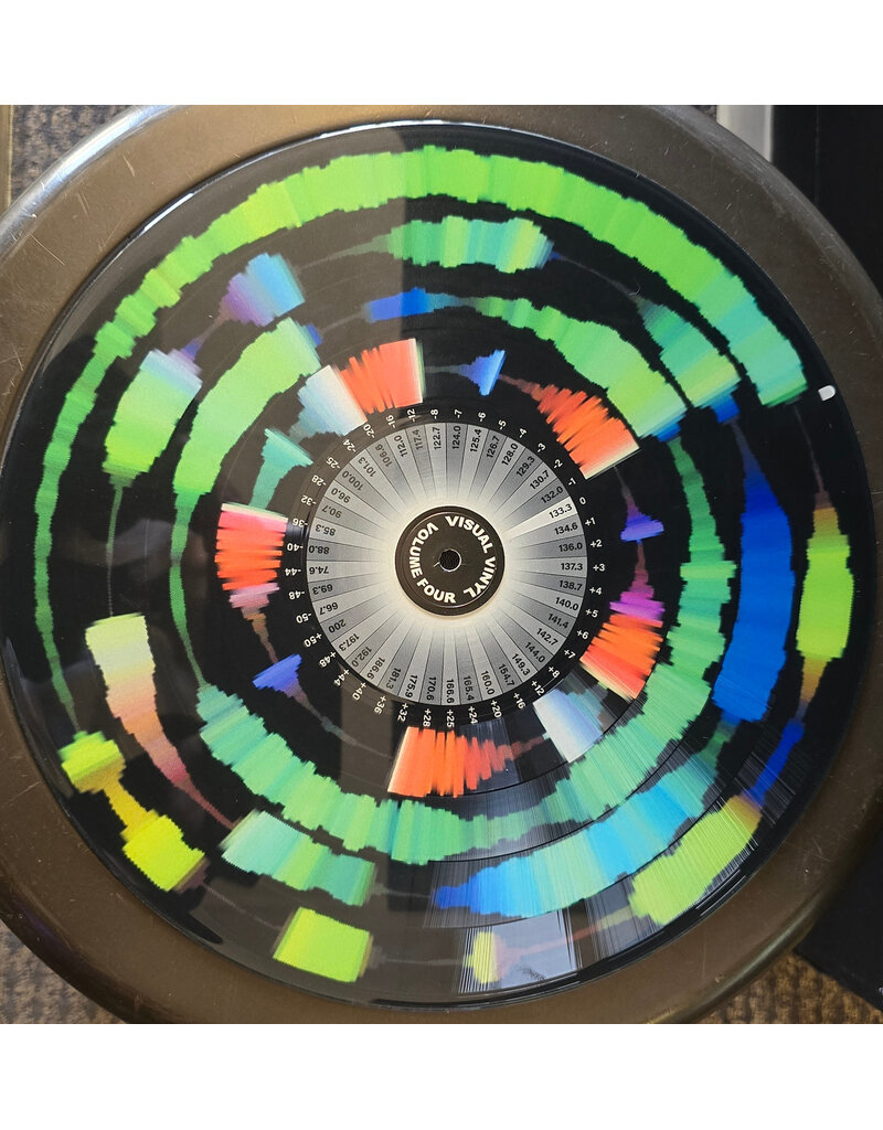 Mile High DJ Supply Visual Vinyl Vol. 4:  12"  Scratch Record - Just Released!