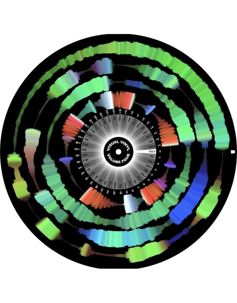 Mile High DJ Supply Visual Vinyl Vol. 4:  12"  Scratch Record - Just Released!