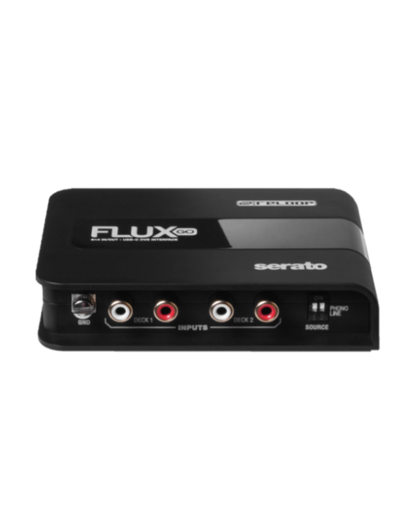 Reloop FLUX-GO: USB-C DVS Interface for Serato DJ Pro (FLUX-GO)