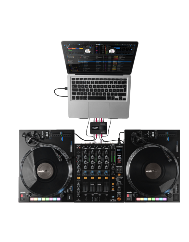 Reloop FLUX-GO: USB-C DVS Interface for Serato DJ Pro (FLUX-GO)