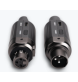 On-Stage On-Stage Rechargeable XLR Wireless System (RXLRWS1)