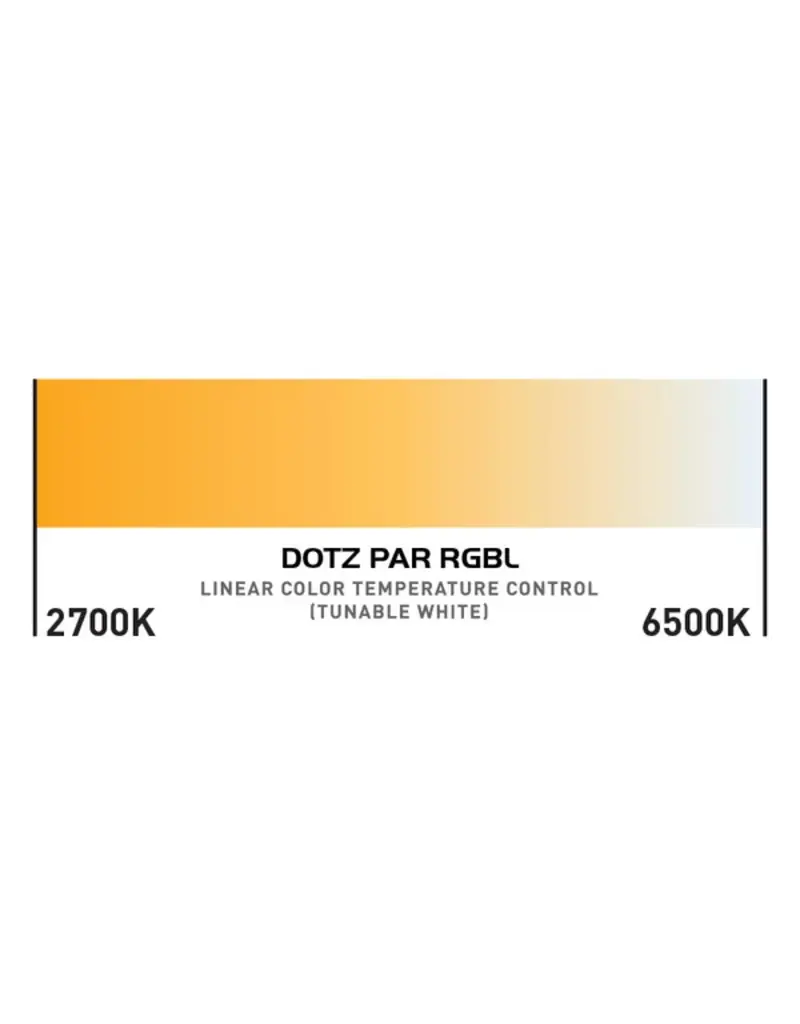 ADJ Special Order:  ADJ Dotz Par RGBL (DOT287)