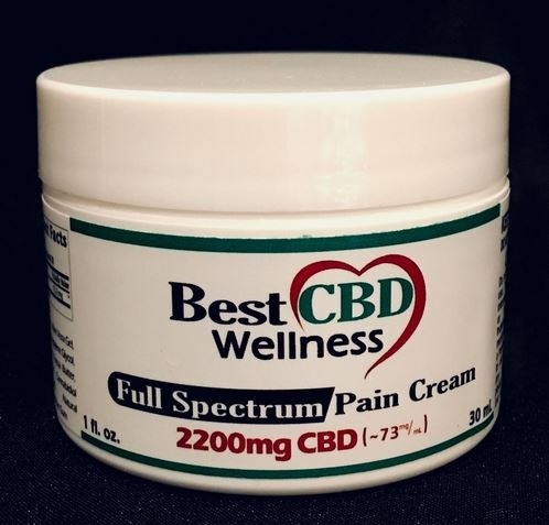Knee Pain Relief