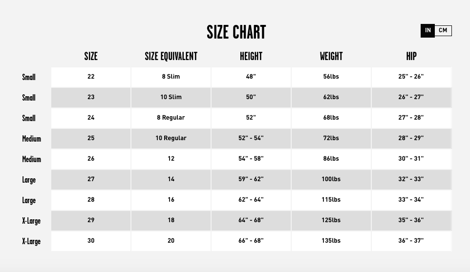 Polar Big Boy Size Chart