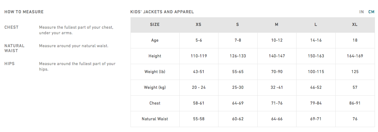 Kids Jacket Size Chart