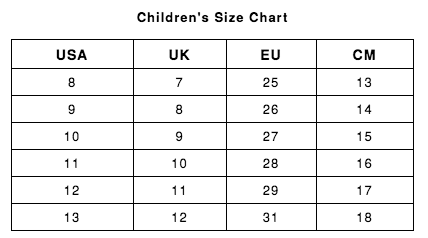 Sorel Size Chart