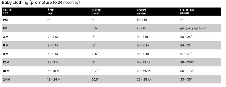 Petit Lem Baby Size Chart