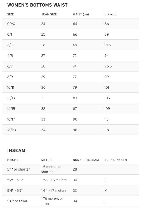 Levi's Wedgie Size Chart Dubai, SAVE 49% 