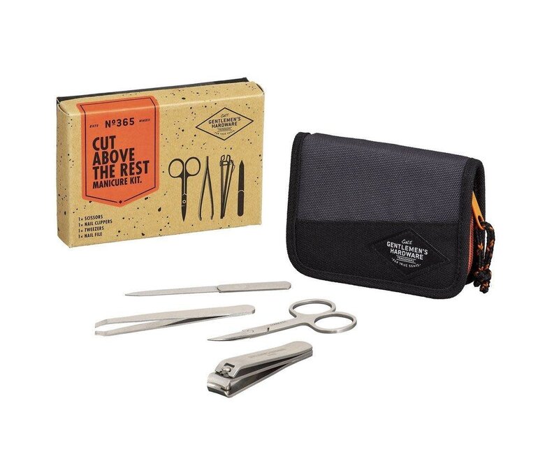 Manicure Kit